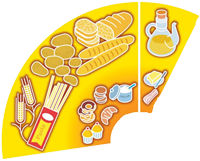 ..\Rueda 
alimentos\sectoresAmarillo.jpg