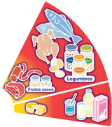 ..\Rueda alimentos\sectoresRojo.jpg